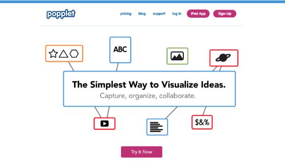 popplet